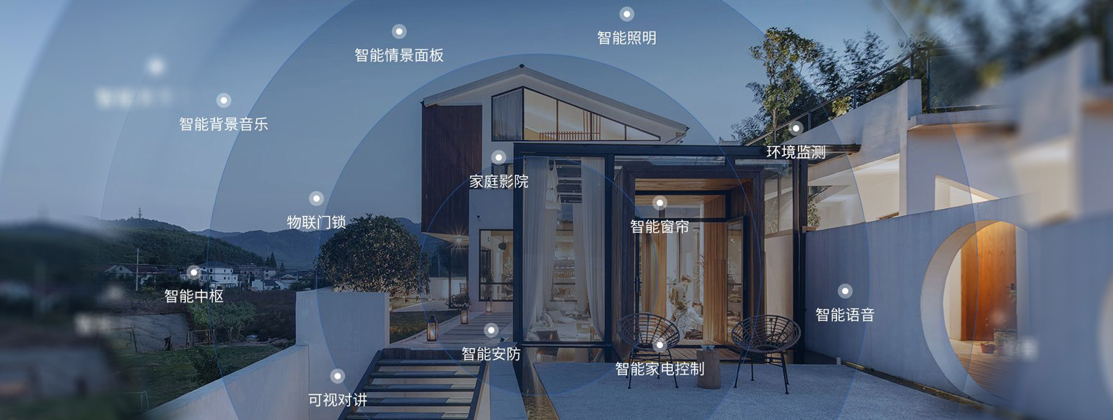 KNX智能家居系统